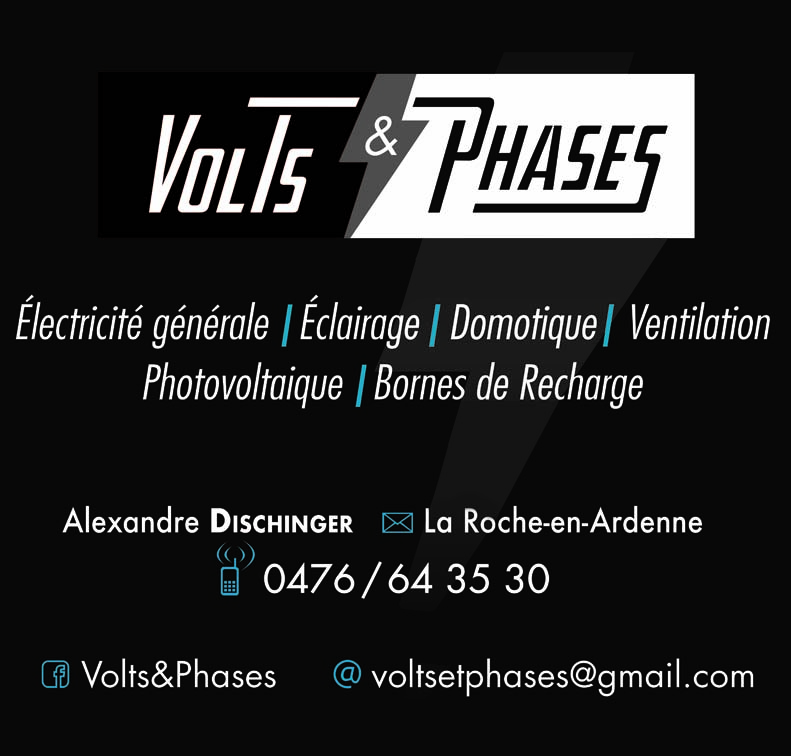 Volts & Phases